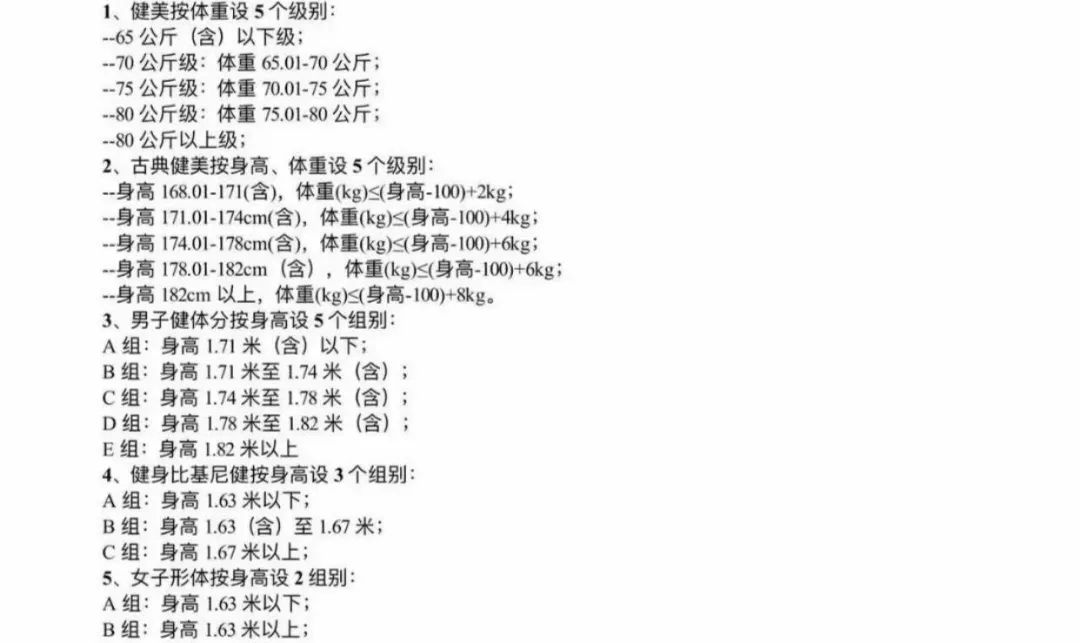 赛事报名 | 年后最早!辽宁省健美健身锦标赛&2022年北方健美健身新人赛报名开启 赛事报名 | 年后最早!辽宁省健美健身锦标赛&2022年北方健美健身新人赛报名开启