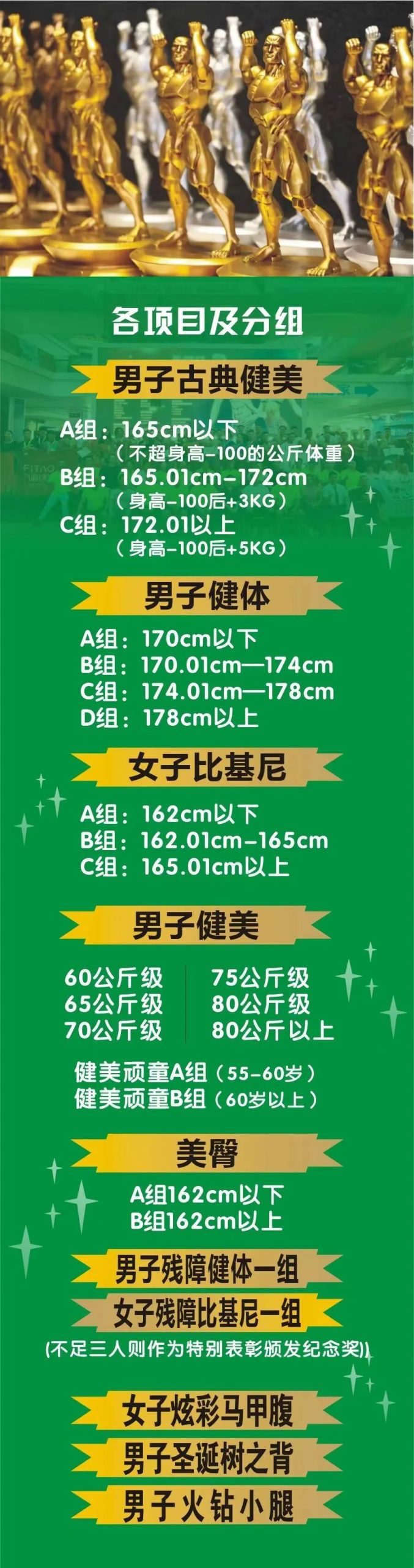 赛事报名 | 专属新人的健美赛事:2022年第五届珠江三角洲“曹氏兄弟-健美联盟”健身健美系列新人赛 赛事报名 | 专属新人的健美赛事:2022年第五届珠江三角洲“曹氏兄弟-健美联盟”健身健美系列新人赛